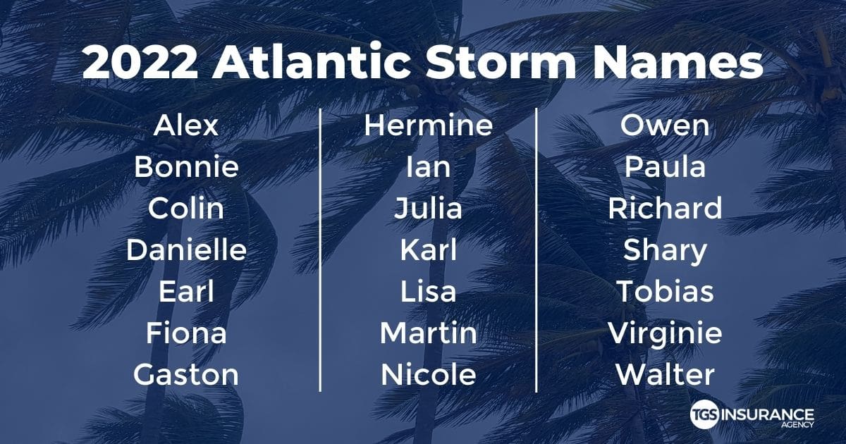 noaa-predicts-above-average-2022-atlantic-hurricane-season-tgs-insurance