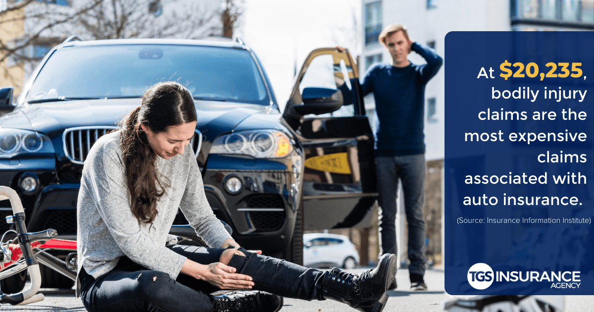 bodily-injury-liability-explained-auto-insurance-from-tgs-insurance