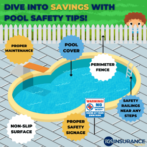 Swimming Pools and Homeowners Insurance Coverage | TGS Insurance