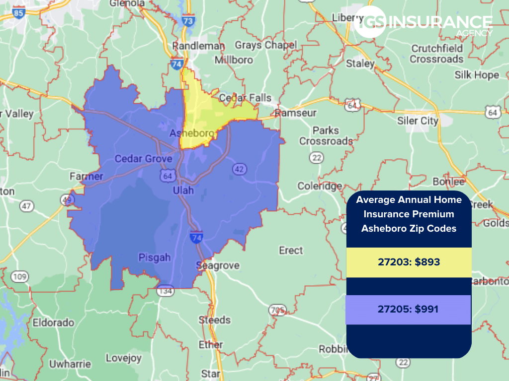 Home insurance premium by ZIP in Asheboro, NC