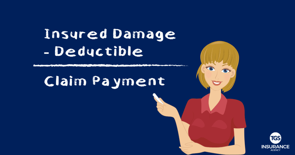insured damage minus auto insurance deductible equals claim payment