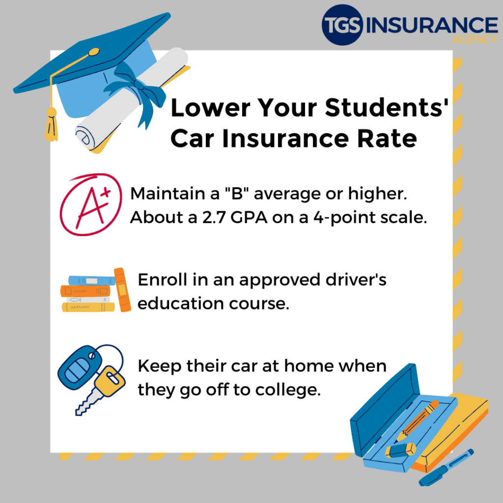 Discounts That Drive You Wild: Uncovering Hidden Auto Insurance Savings