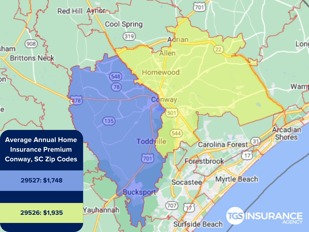 map showing average home insurance premiums by zip code in Conway, South Carolina