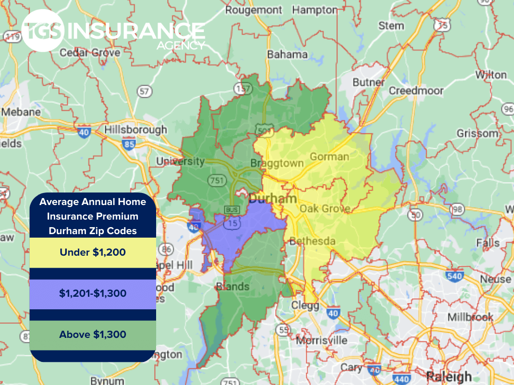 Average annual home insurance premium in Durham, NC by ZIP Code
