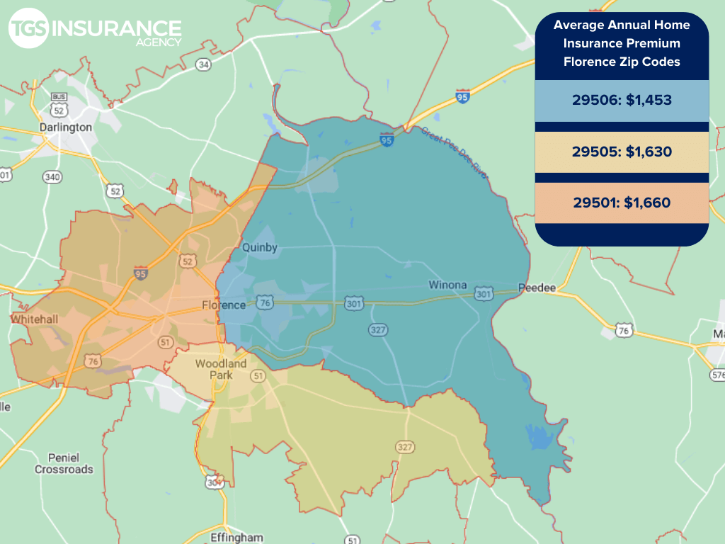 map showing average home insurance premiums by zip code in Florence, South Carolina