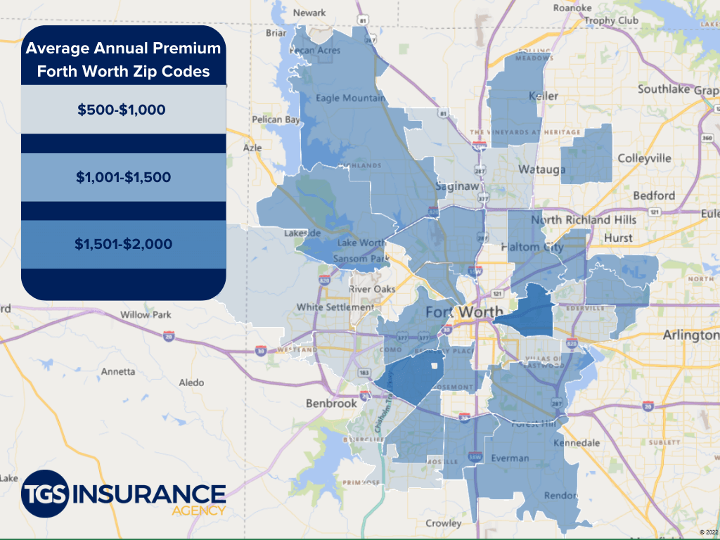 Instant Fort Worth Auto Insurance Quotes TGS Insurance Agency