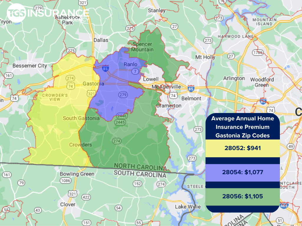 How home insurance premium averages by ZIP Code in Gastonia, NC