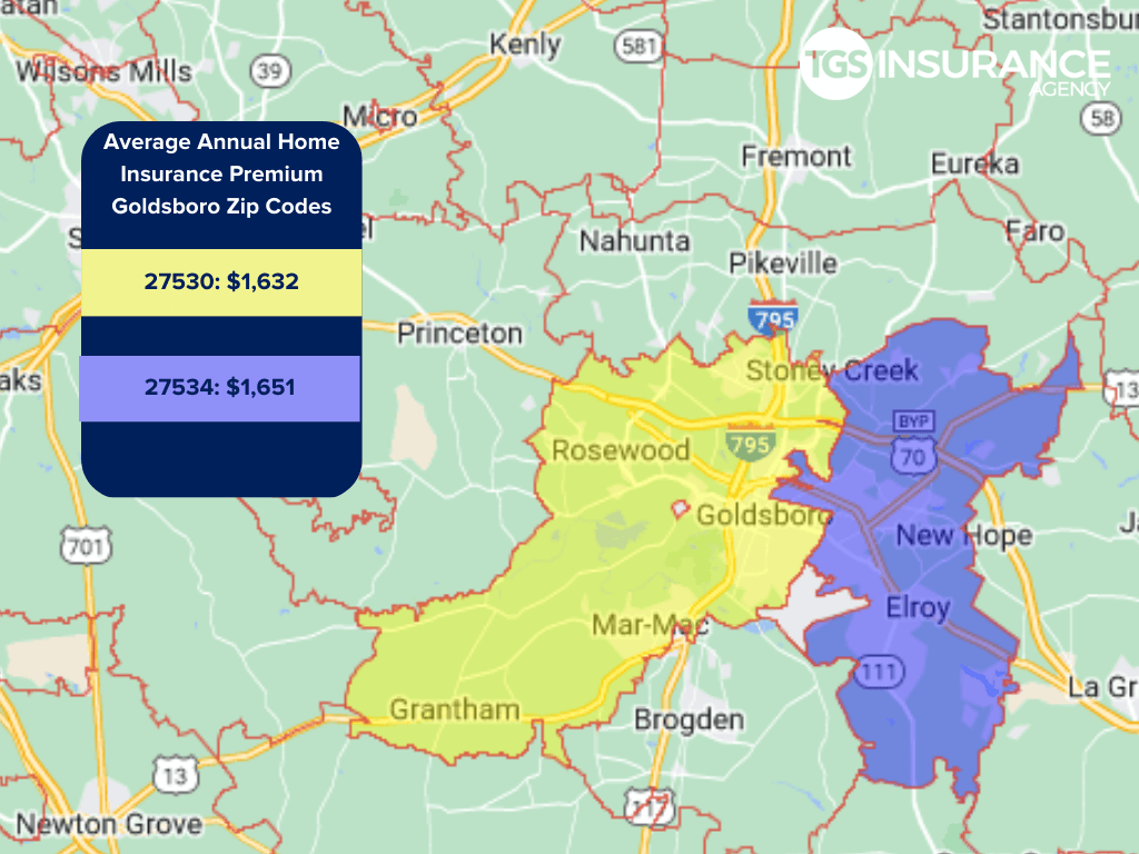 Goldsboro home insurance prices by ZIP Code