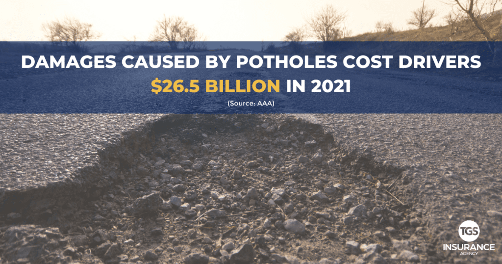 damages caused by potholes cost drivers $26.5 billion in 2021