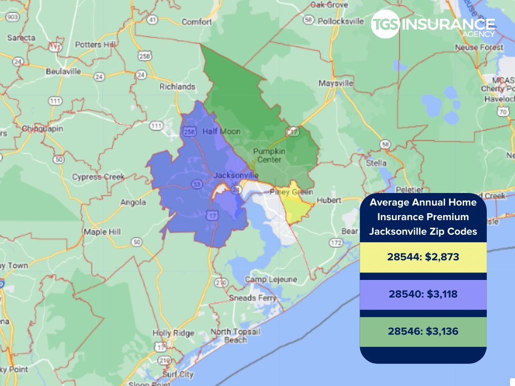 Jacksonville Home Insurance Cost by ZIP Code