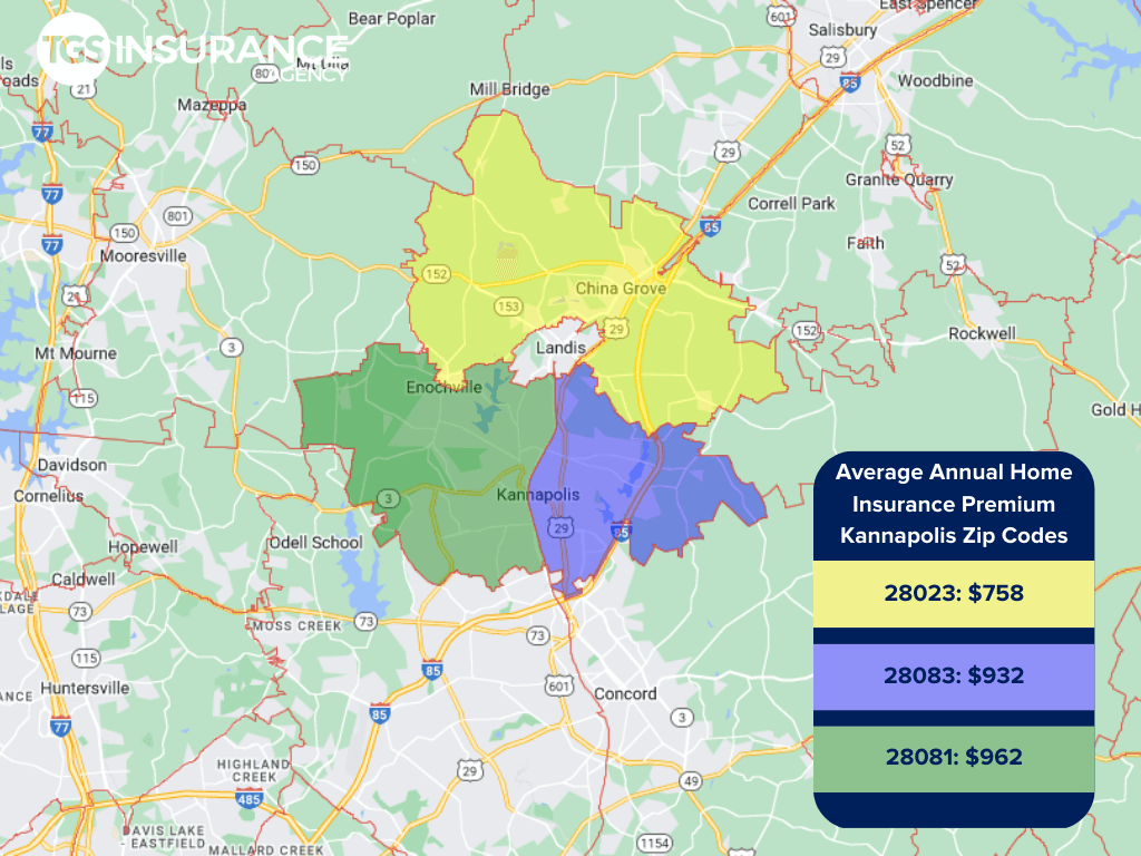 Average Annual Premium by ZIP Code in Kannapolis, NC