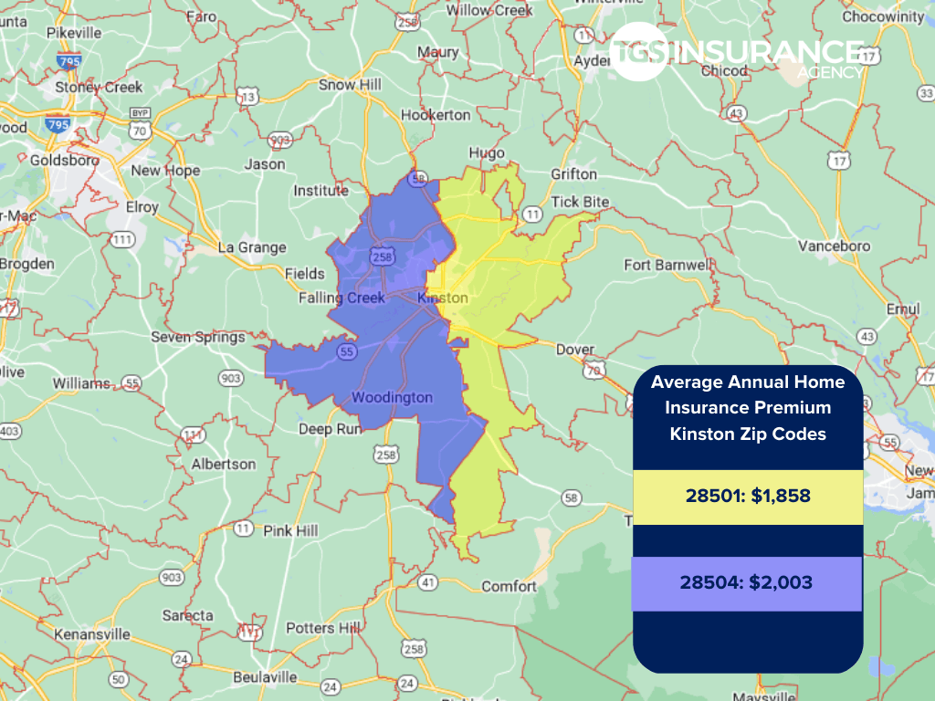 Home insurance cost by ZIP Code in Kinston, NC