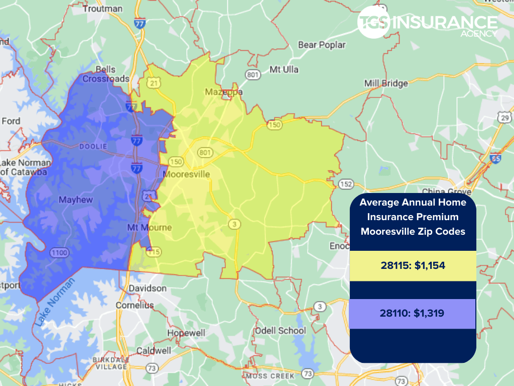 Save On Home Insurance In Mooresville Nc Tgs Insurance Agency 5901