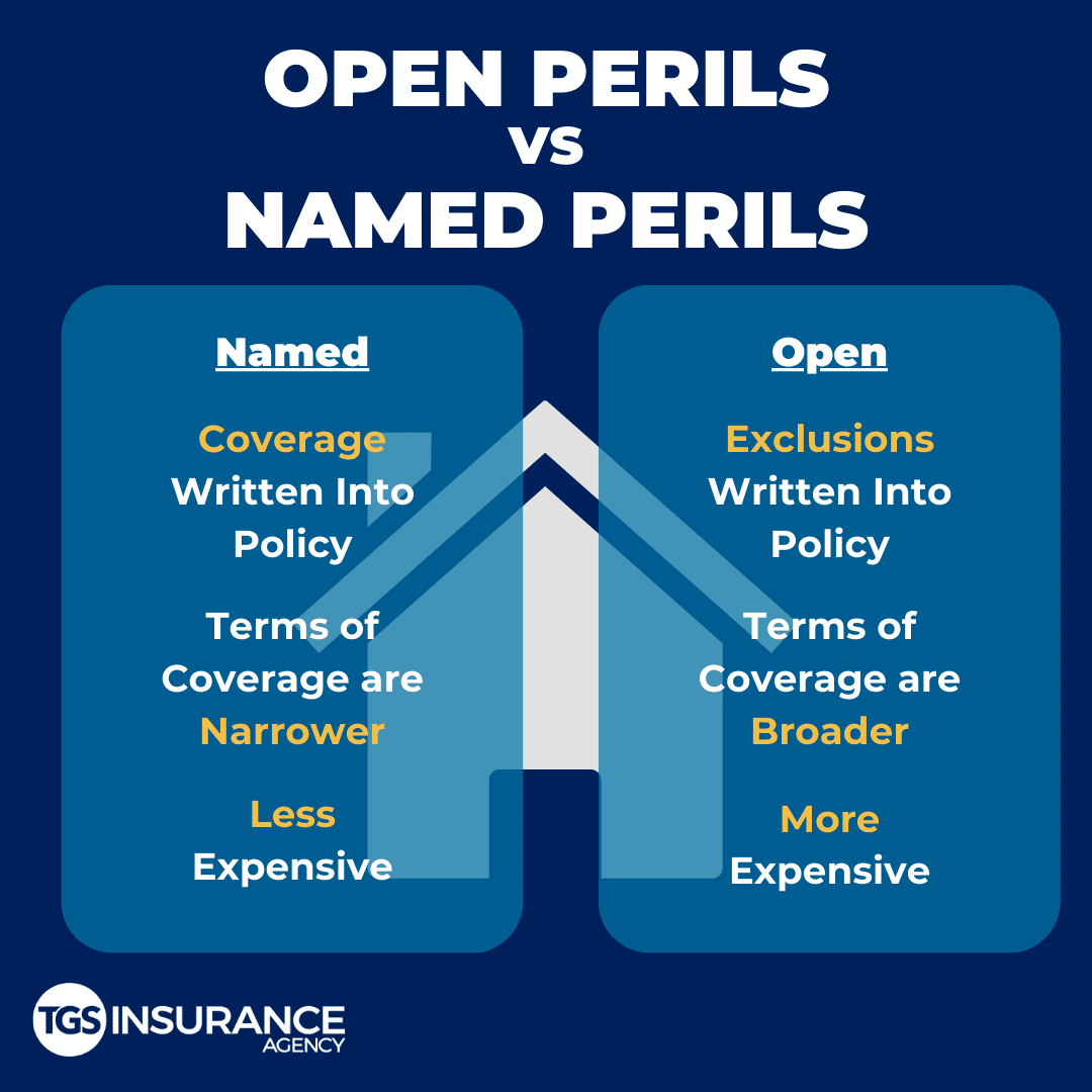 What Is An Example Of An Open Peril