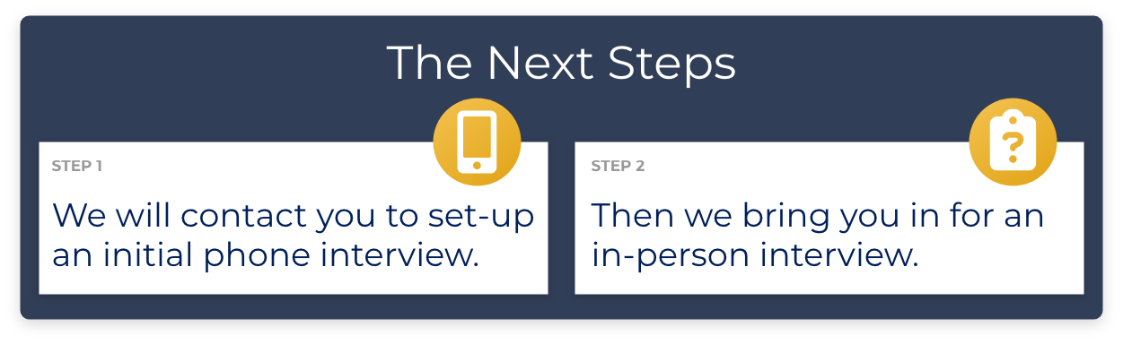 Steps after applying