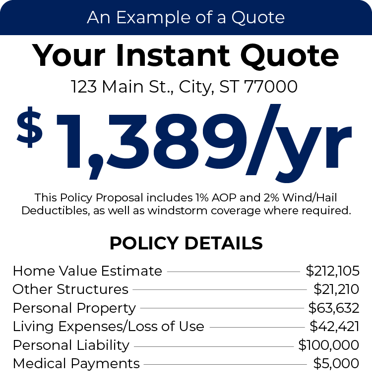 Home Insurance Deductible Explained - Personal Liability Coverage