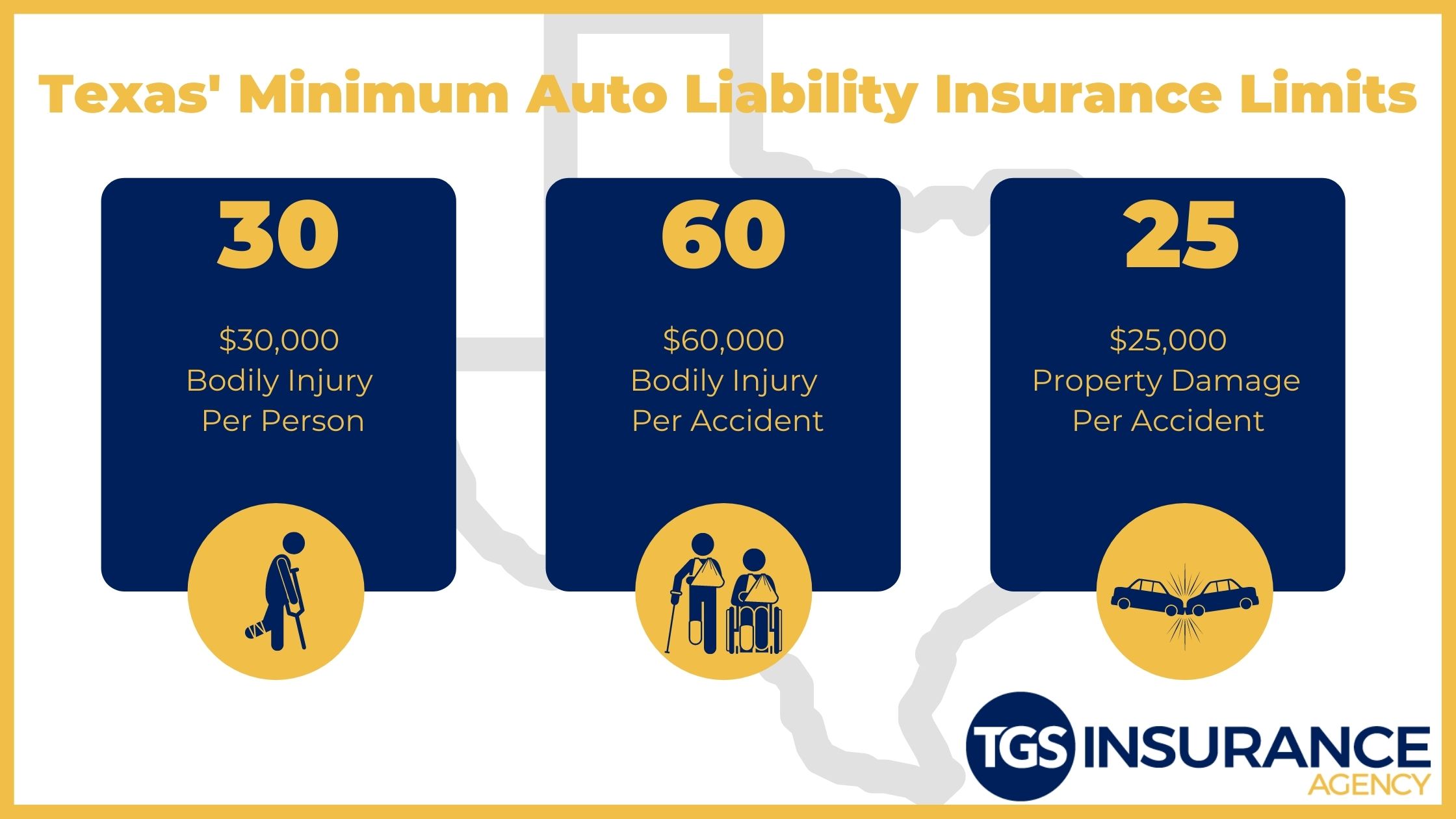 Texas state auto insurance laws