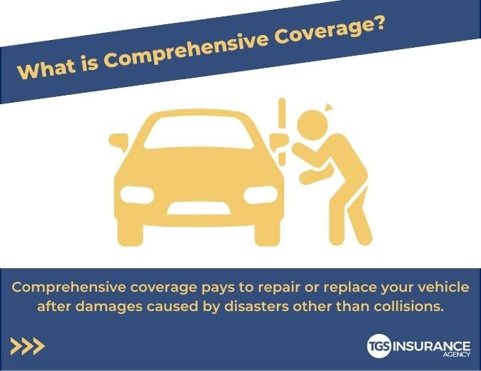 What is Comprehensive Coverage?  Auto Insurance from TGS Insurance