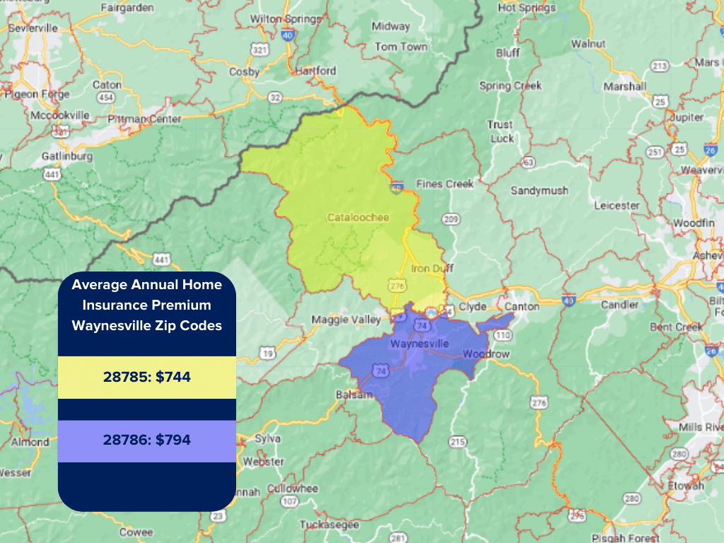 waynesville home insurance cost by ZIP code