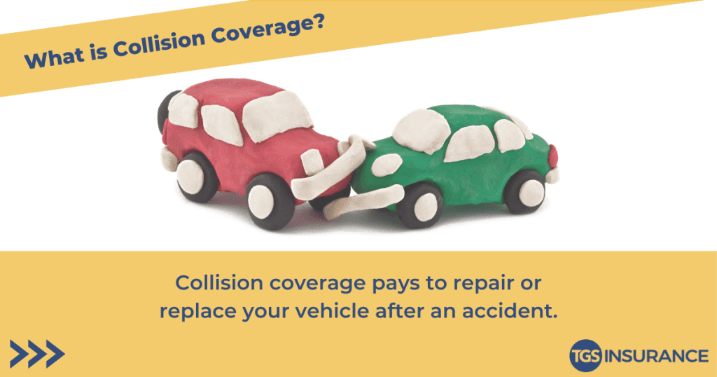 What Does Collison Auto Insurance Cover? clay cars in head on collision with text reading what is collision coverage